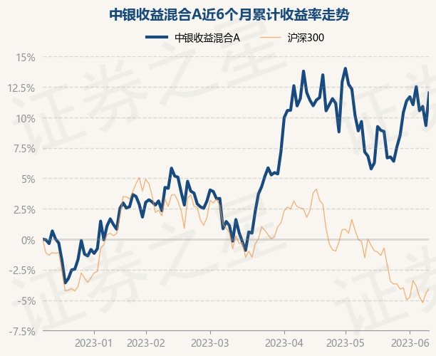 中銀收益最新凈值揭秘,自然美景的財富之旅邀請
