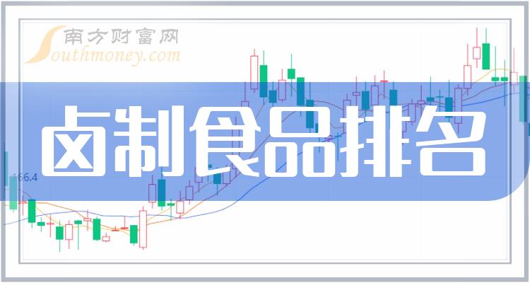 溫氏最新動態速遞，掌握最新消息??????