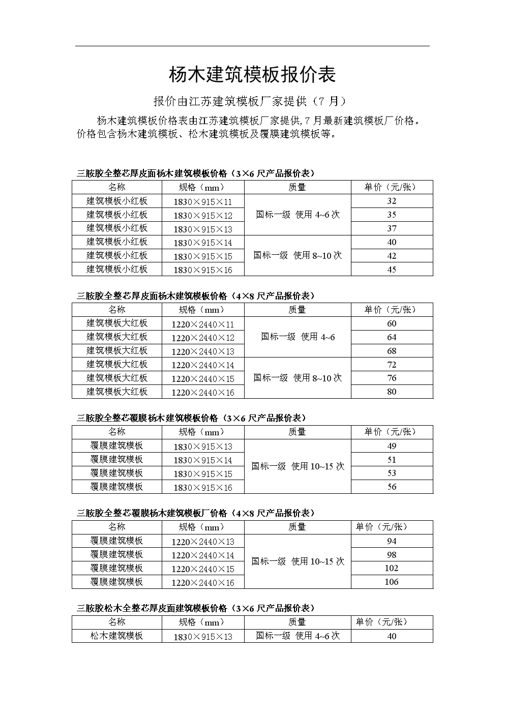 楊木最新行情揭秘,小巷深處的木材寶藏價格探秘