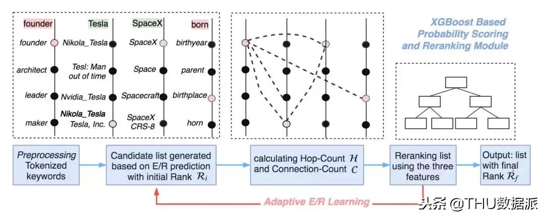 關于cch最新下載地址的探討與分享