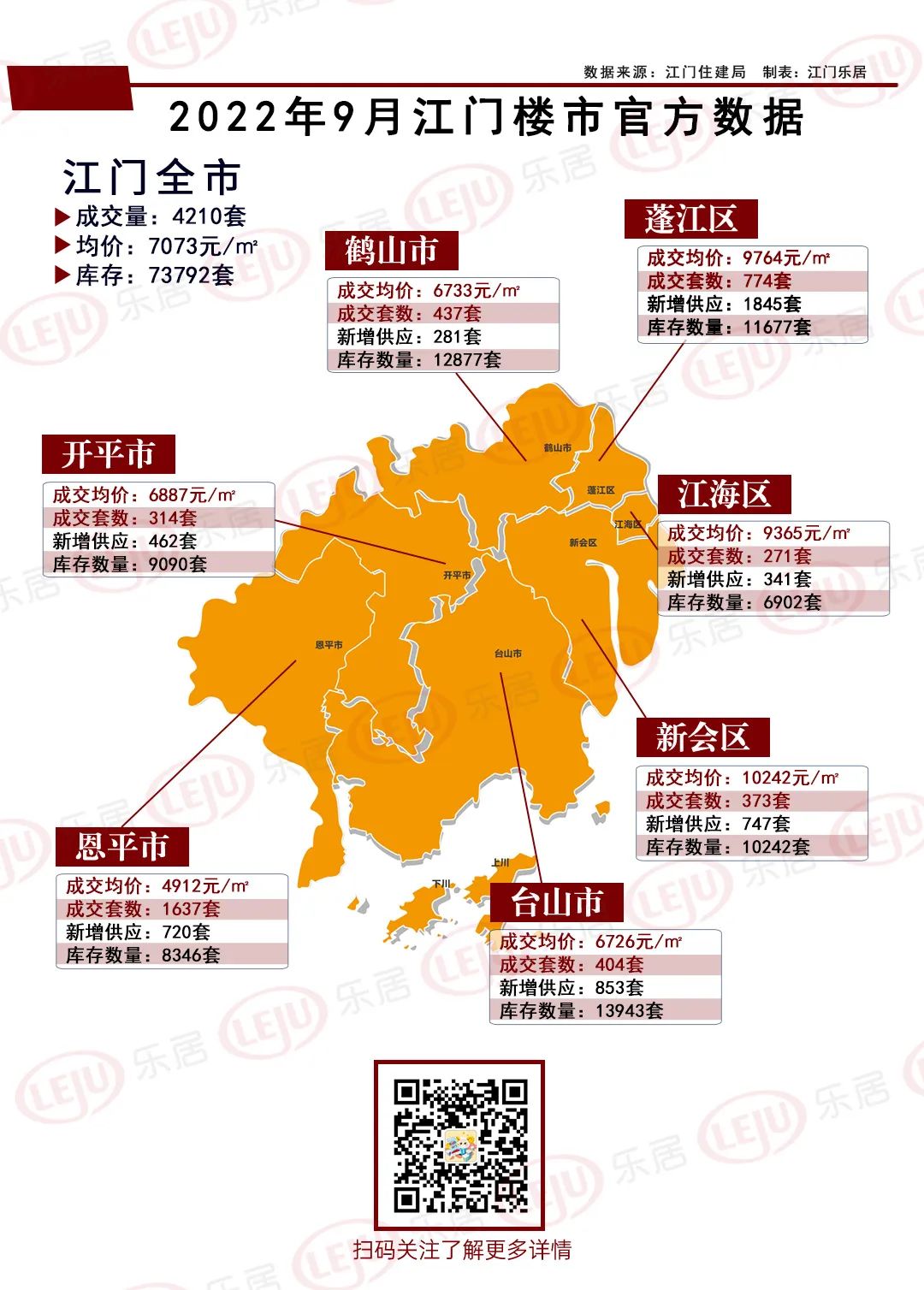 江門最新樓價,多元因素下的市場分析、觀點闡述與最新市場動態