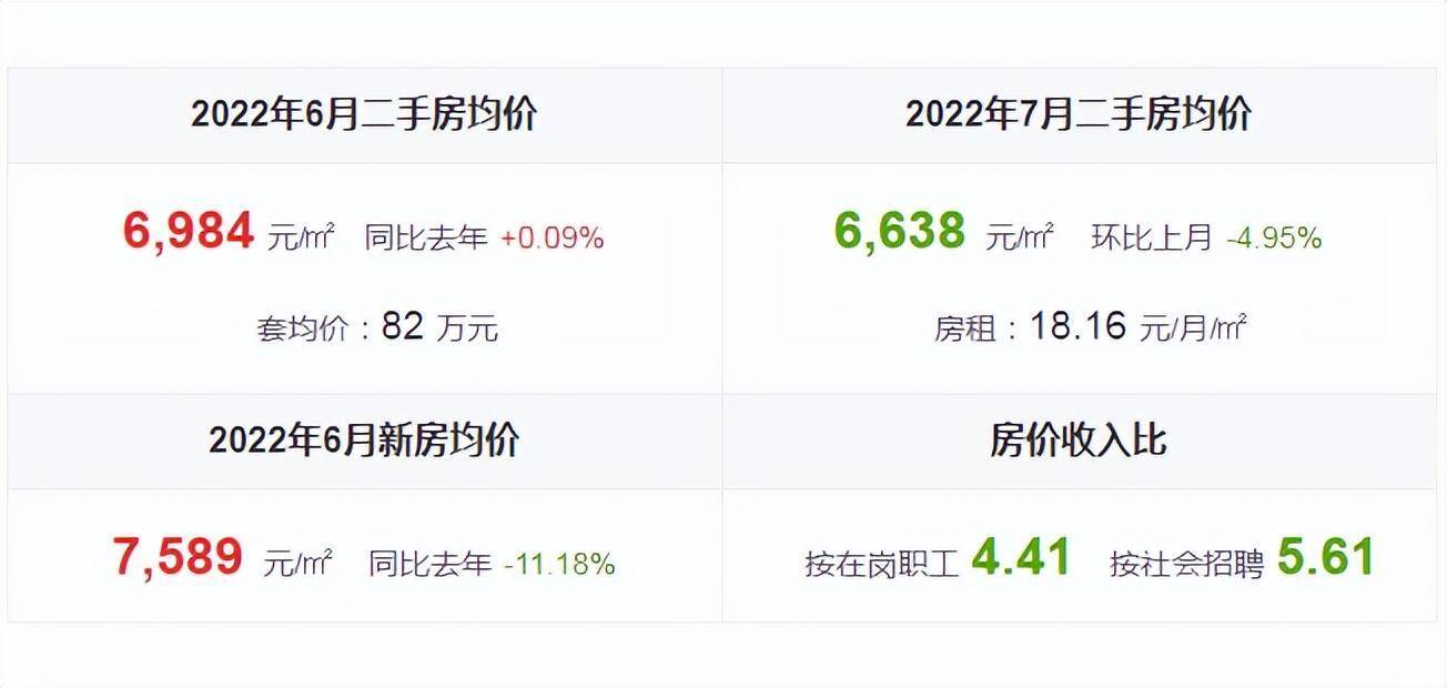 探索小巷隱秘寶藏,最新二手房發現未知天地