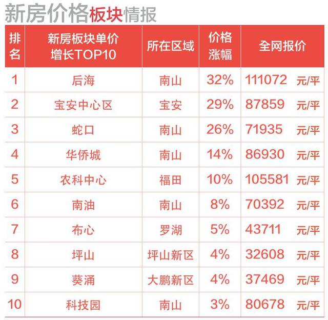 探索小巷隱秘寶藏,最新二手房發現未知天地