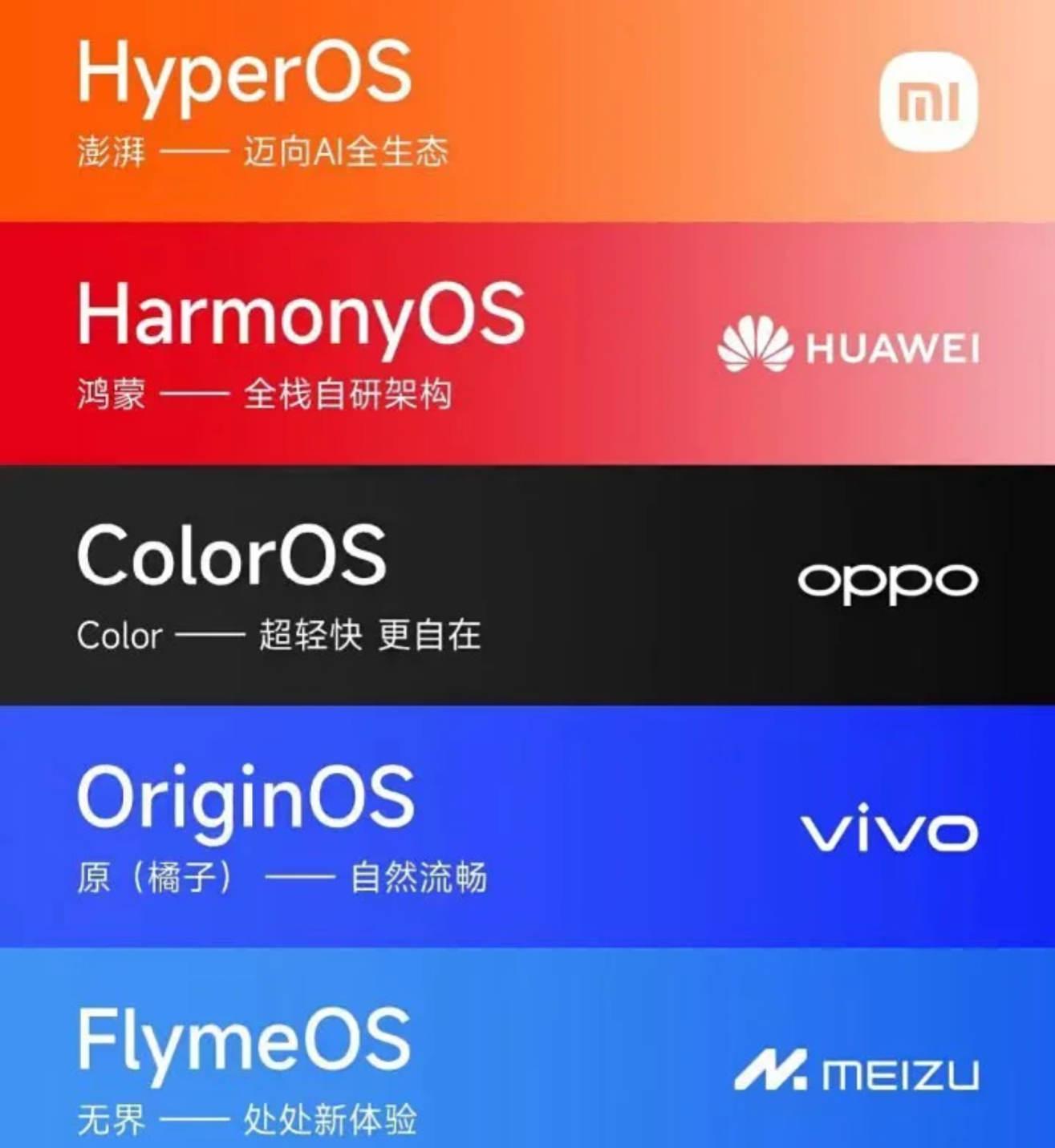 最新手機(jī)系統(tǒng)發(fā)布,引領(lǐng)科技潮流的新體驗(yàn)