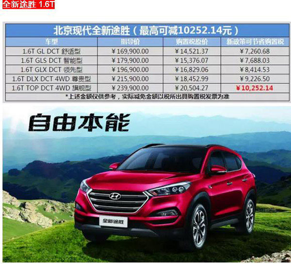 現(xiàn)代汽車最新報(bào)價(jià)及市場(chǎng)趨勢(shì)深度解析,正反觀點(diǎn)與個(gè)人立場(chǎng)探討