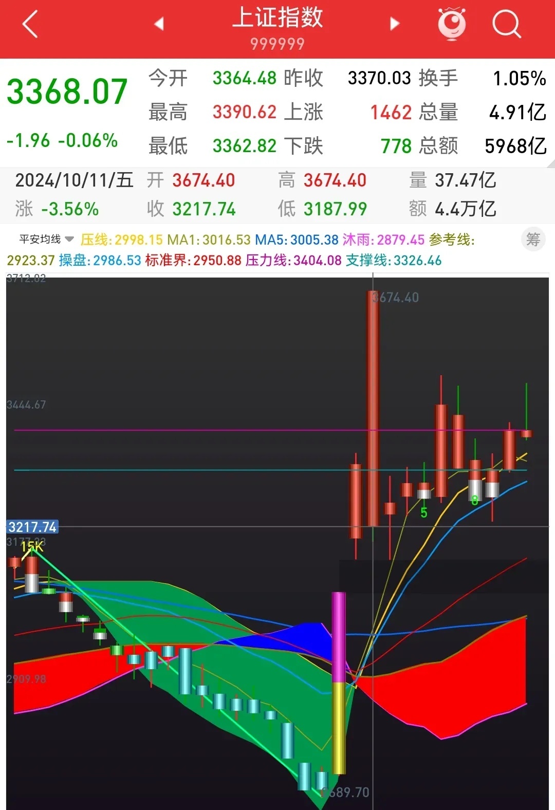 最新拐點時間揭秘,小巷深處的隱藏寶藏探索