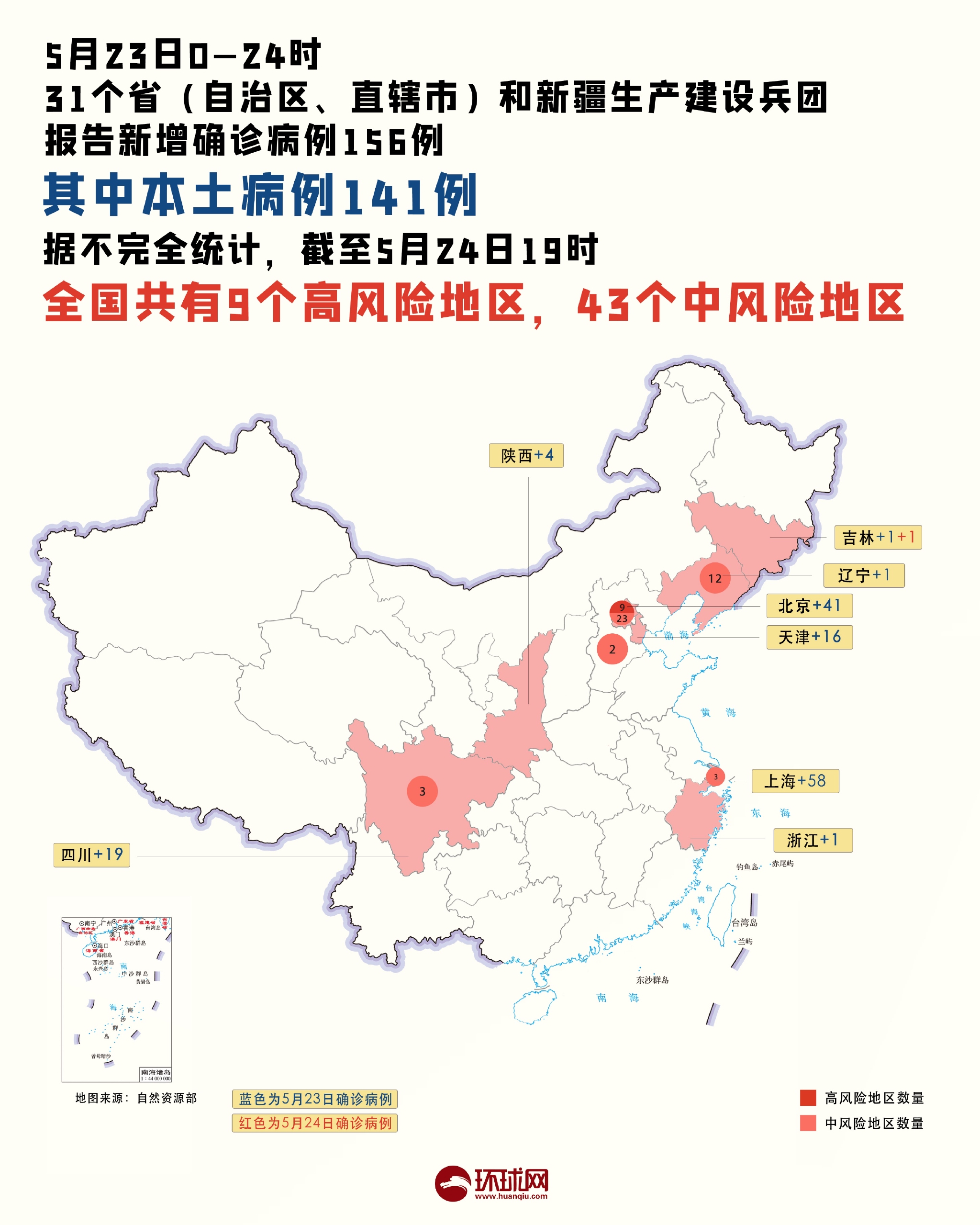 中國最新疫情實時更新消息概況