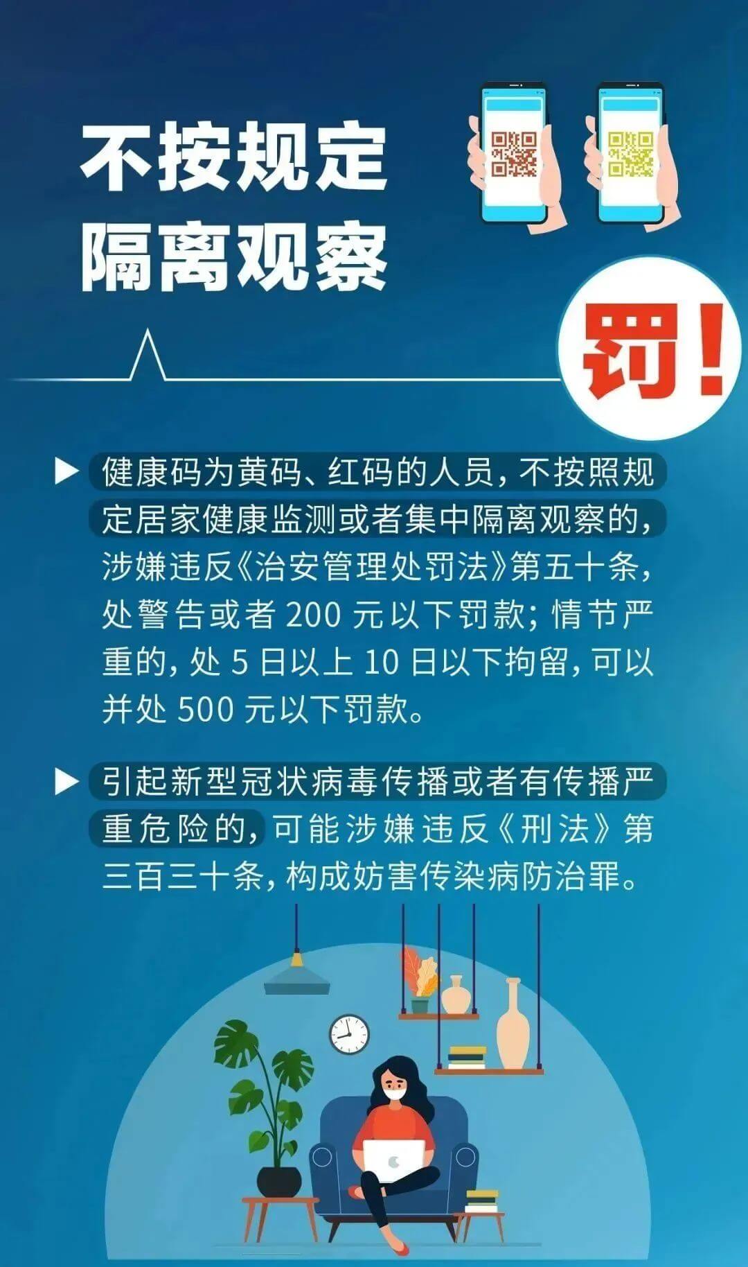 最新疫情法規解讀,你我都需知曉的小細節!
