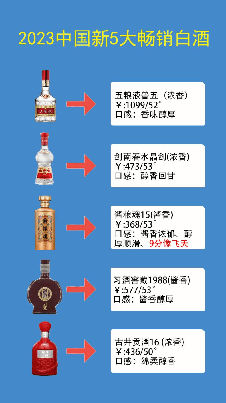 尋找內心的寧靜與平和,踏上自然之旅探索最新酒品
