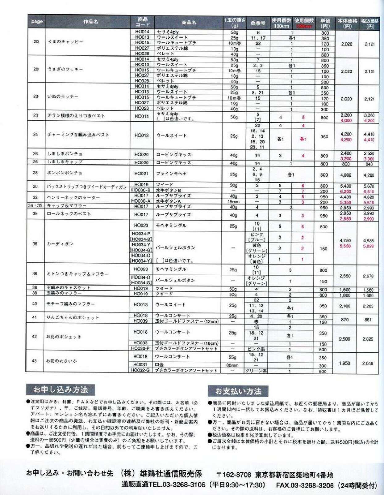 日本碼最新科技革新之旅,重塑未來生活體驗