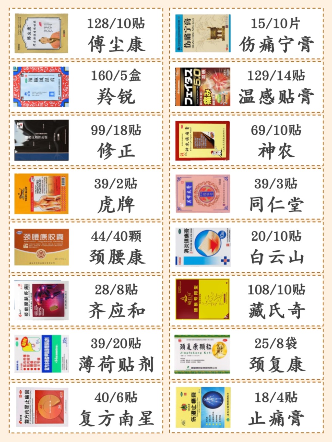 醫藥領域的新突破，最新硬膏劑及其影響