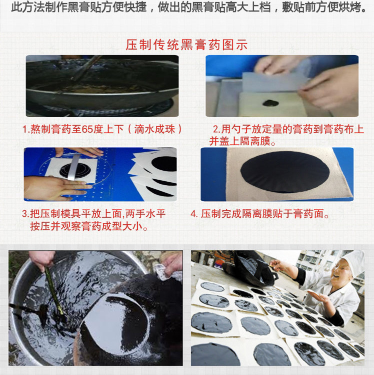 醫藥領域的新突破,最新硬膏劑及其影響