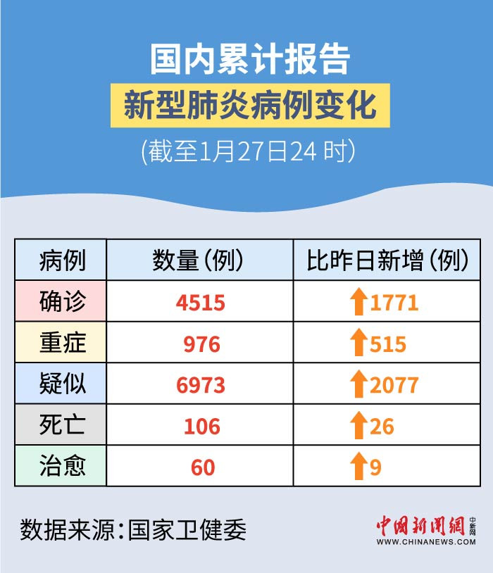 最新增肺炎,學習之旅中的變化與挑戰,自信與成就感的孕育地