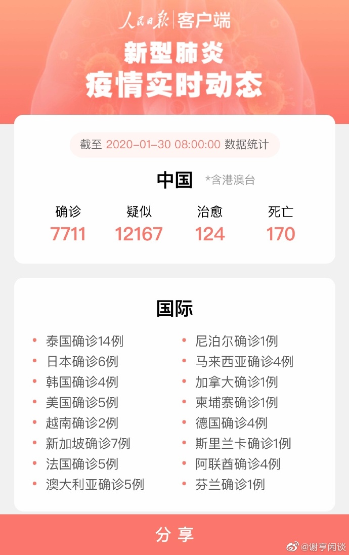 國際肺炎最新動態,學習之路帶來自信與成就感的旅程