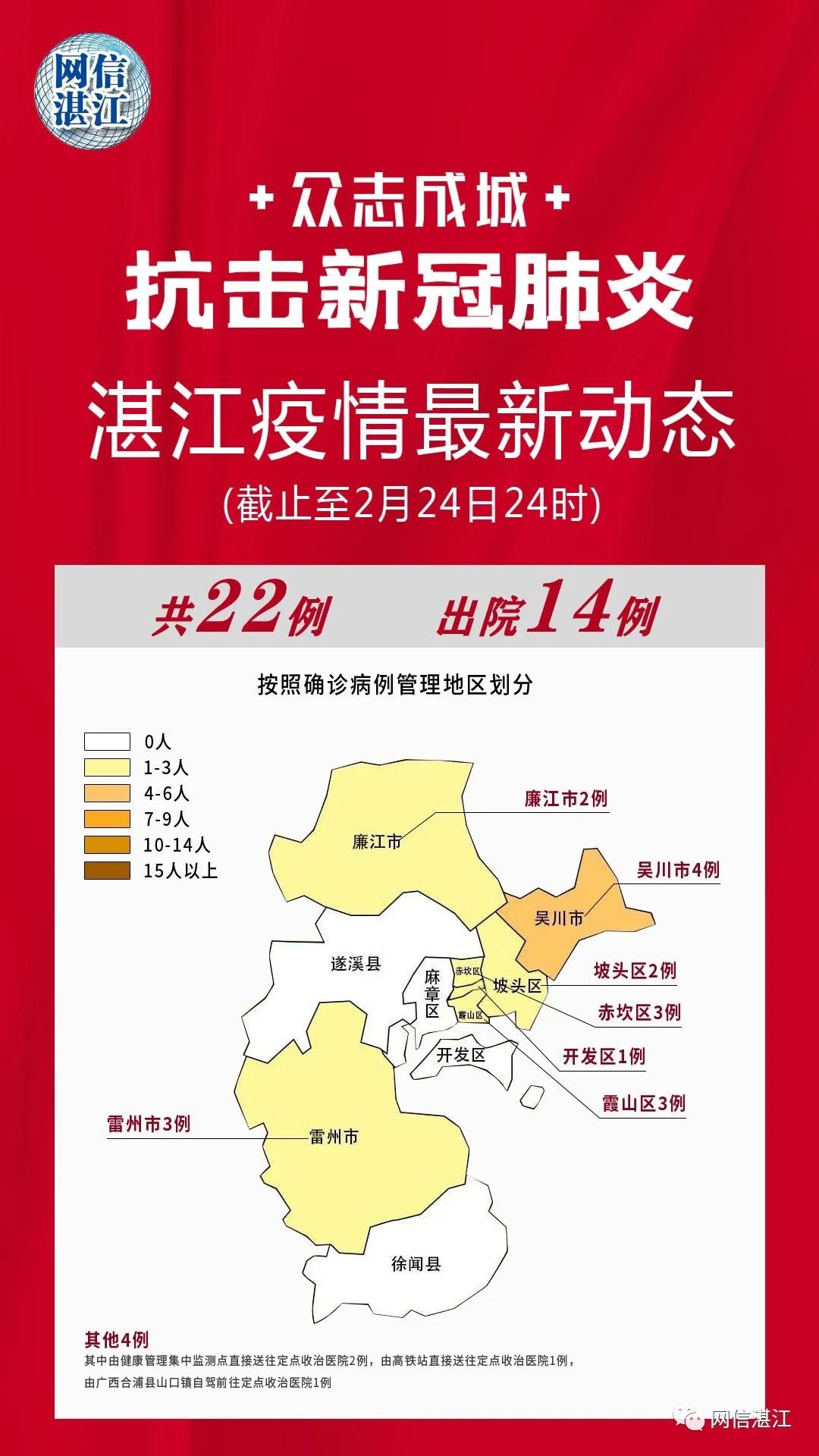 湛江疫情下的勵志之光,變化、學習與自信的力量