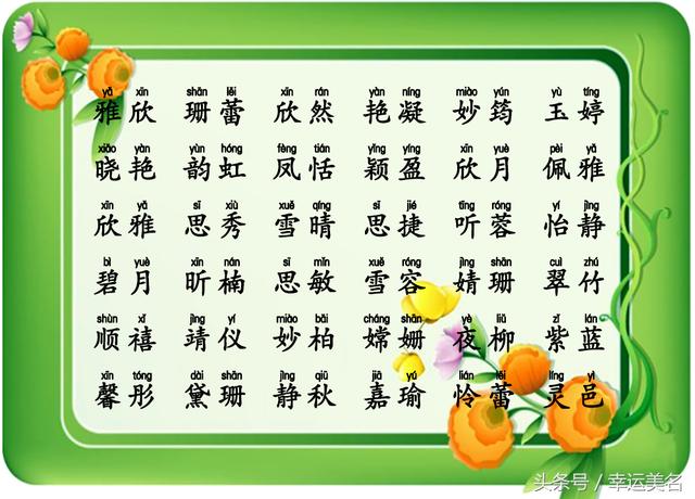 最新幼兒命名指南,精選名字推薦與取名指南