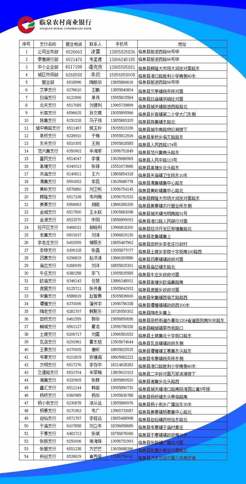 臨泉縣探索自然美景之旅,追尋內(nèi)心的寧靜最新報(bào)道