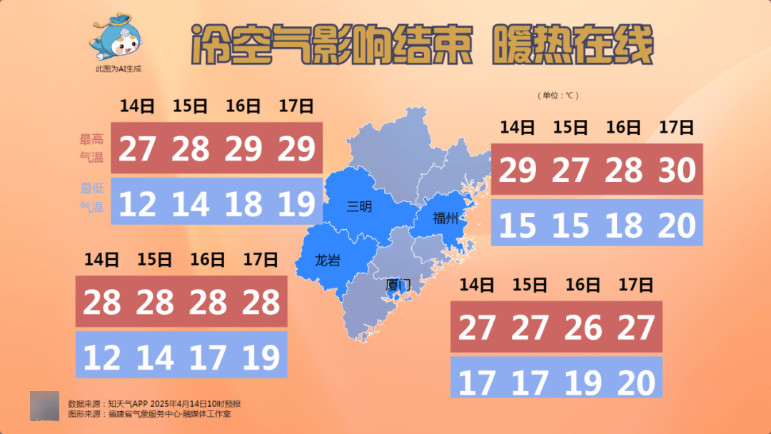 福建漳州最新天氣，探索自然美景，尋找內心平和與寧靜之旅