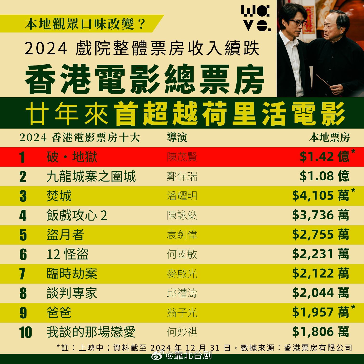 最新香港電影2025,學習之旅中的自信與成就之源