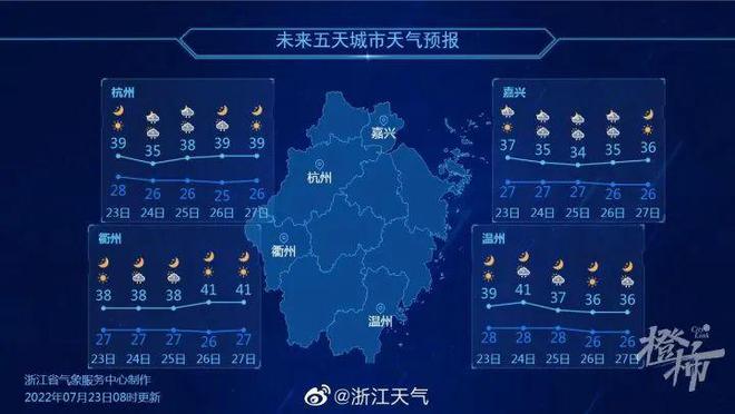 浙江發布最新高溫,??浙江發布最新高溫預警,你的夏日生存指南在此!??