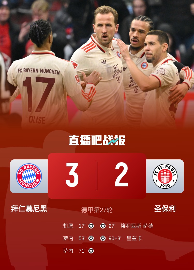 歐冠最新戰報,拜仁風云際會賽場縱橫