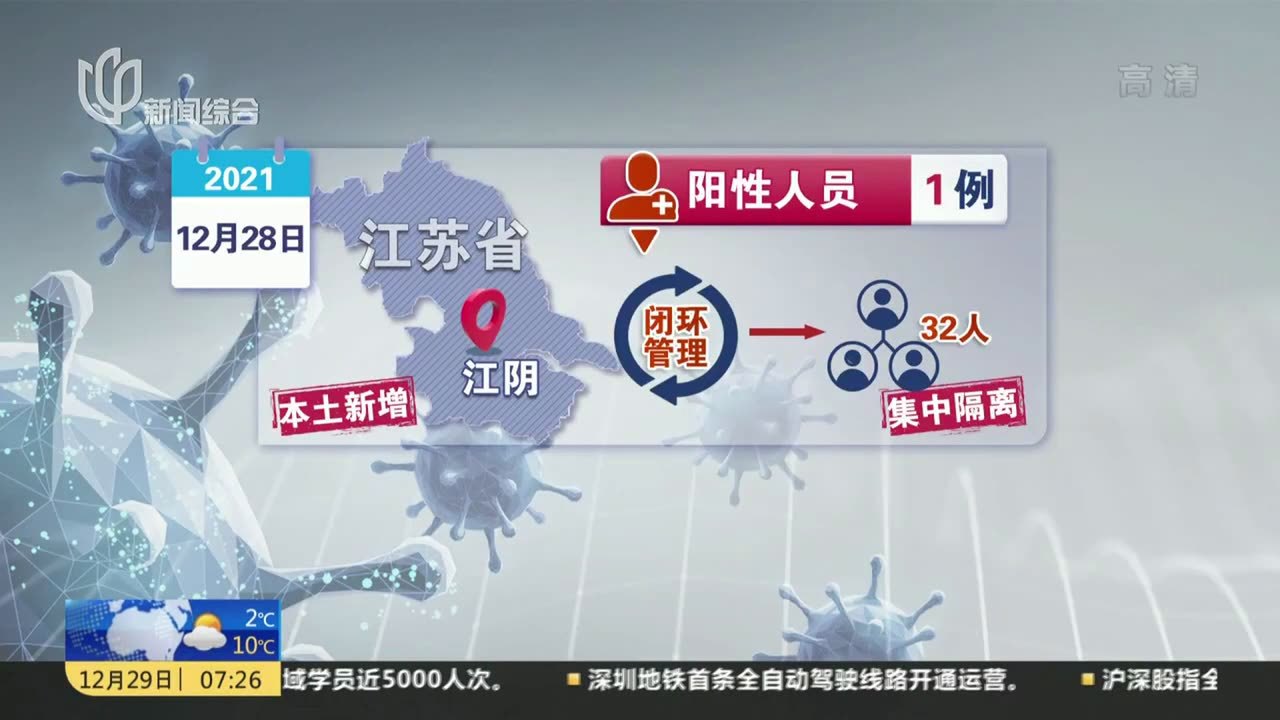 江陰最新科技案例，科技璀璨，生活因創(chuàng)新而變