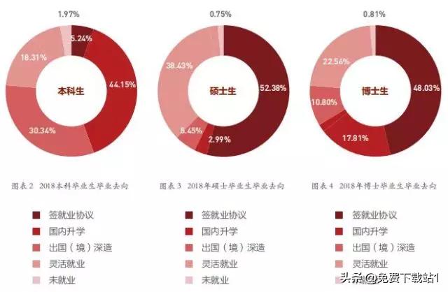 北大與清華的發展動態,多元視角的深入探析