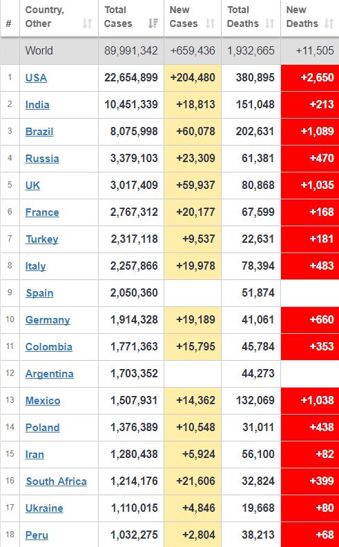 全球疫情最新動態,變化中的學習,信心與成就的力量