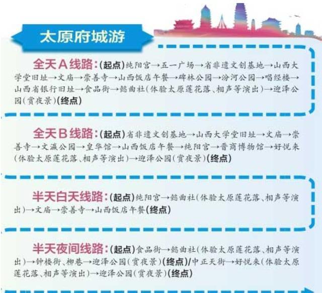 太原最新路線探索，自然美景之旅，追尋內心平和與寧靜的旅程