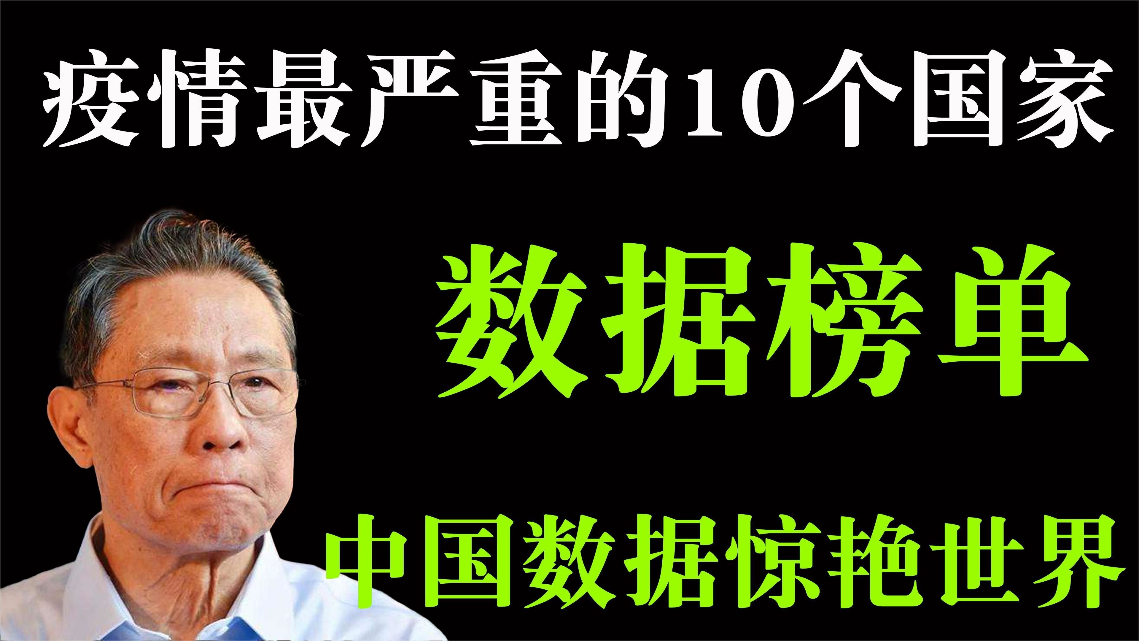 全球疫情最新數據,挑戰與希望的全球視角