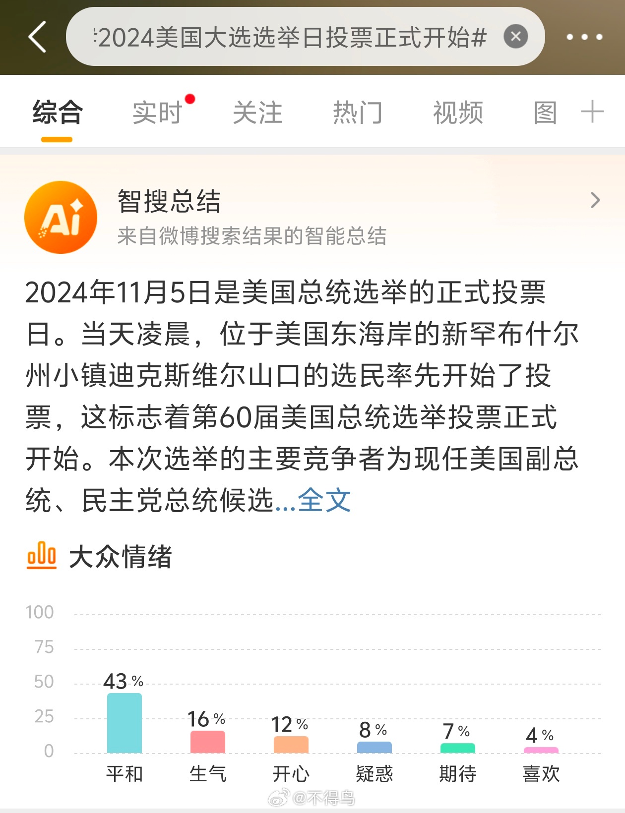 多維度視角下的美國大選最新快訊觀察與解析